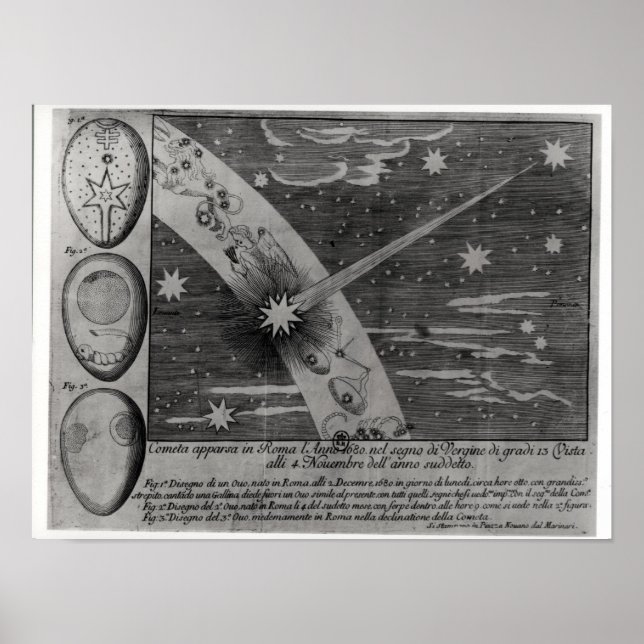 Poster Diagramme astrologique de la comète (Devant)
