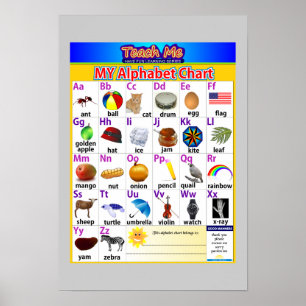 Poster Diagramme d'alphabet