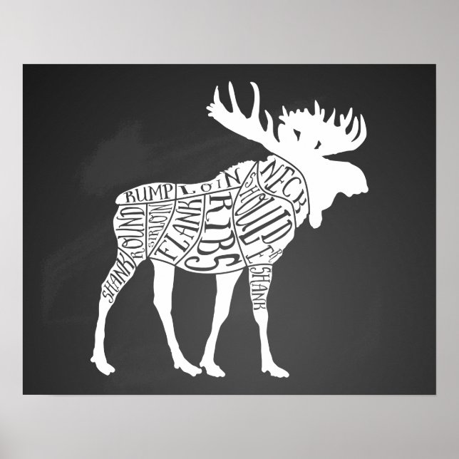 Poster Diagramme de boucherie découpe de viande horloge c (Devant)