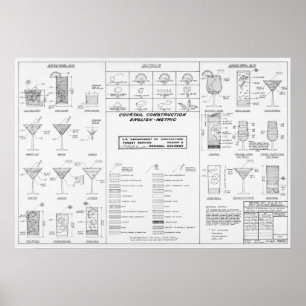 Poster Diagramme de construction de cocktail