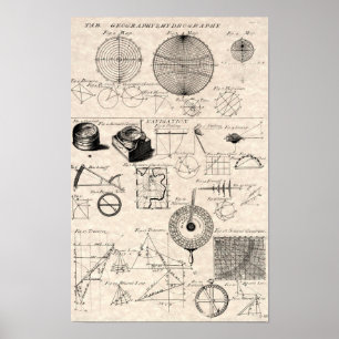 Poster Diagramme de navigation antique