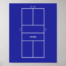Diagramme de terrain de pickleball de la cuisine
