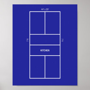Poster Diagramme de terrain de pickleball de la cuisine