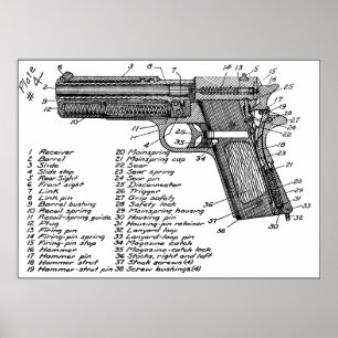 Poster Diagramme des armes