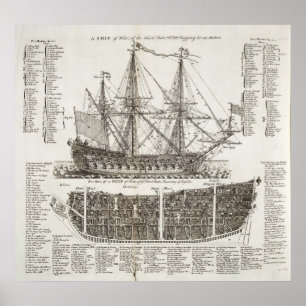 Poster Diagramme d'un navire de guerre de 1728 Cyclopaedi