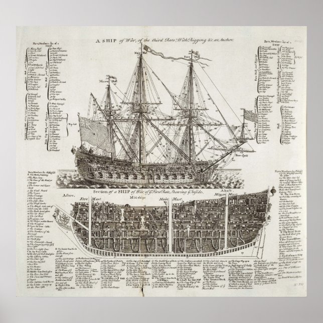 Poster Diagramme d'un navire de guerre de 1728 Cyclopaedi (Devant)