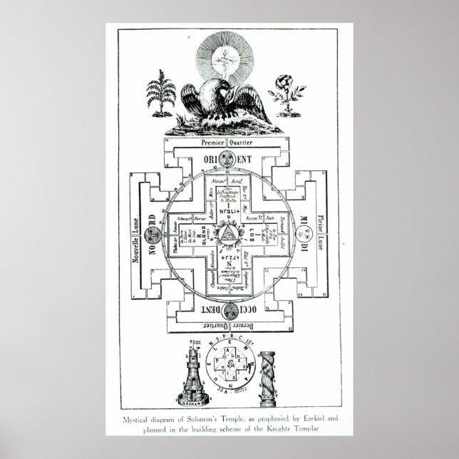Poster Diagramme mystique de Salomon (Devant)