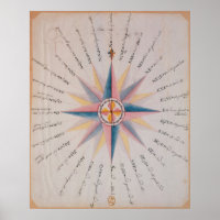 Diagramme vintage du Rose de la boussole (1773)