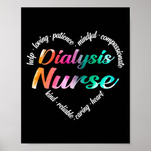 Poster Dialyse Infirmière Coeur Mot Nuage Aquarelle Arc-e