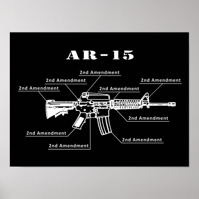 Poster d'identification des pièces AR-15 noir et b (Devant)