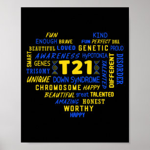 Poster Diminution du syndrome d'acceptation Jour de sensi