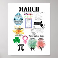 Poster d'information sur les activités de mars