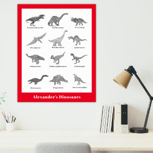 Poster Dinosaures avec des noms Éducatif noir et blanc
