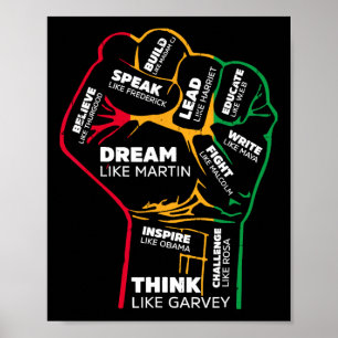 Poster Dirigeants Noirs Inspirants Poing Puissant Main Mo