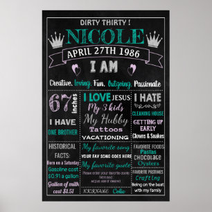 Poster Dirty Trente Adulte Gâteau d'anniversaire cassé ta
