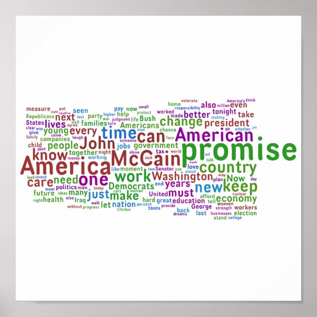 Poster Discours d'acceptation de Barack Obama (Devant)