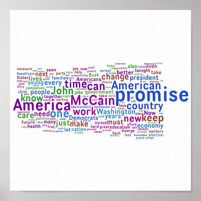 Poster Discours d'acceptation de Barack Obama (Devant)