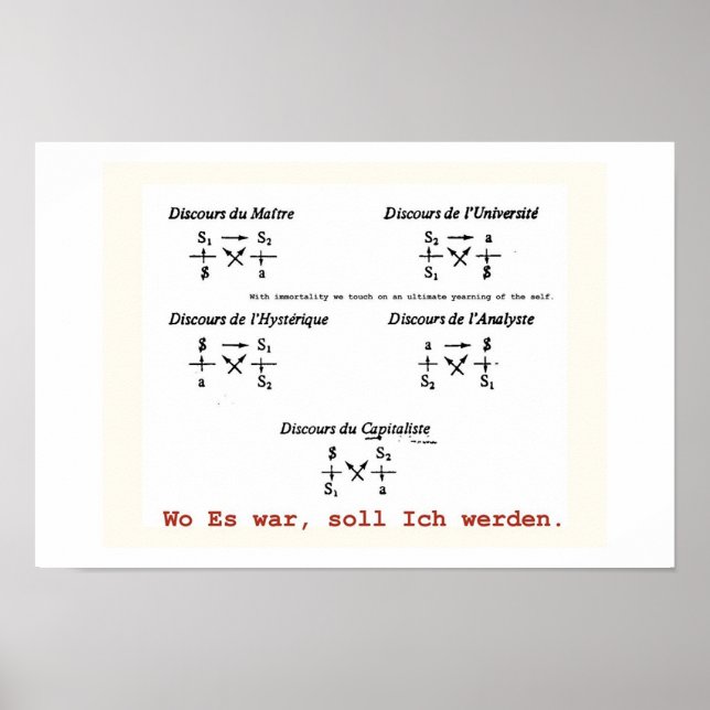 Poster Discours lacanien (Devant)