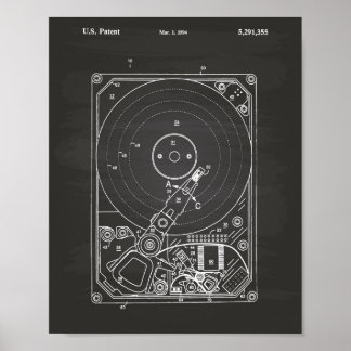 Poster Disque dur 1994 Patent Art Chalkboard