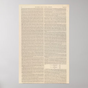 Poster Distribution de la chaleur au-dessus du globe