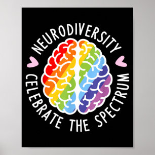 Poster Diversité neuronale Cerveau Autisme Sensibilisatio