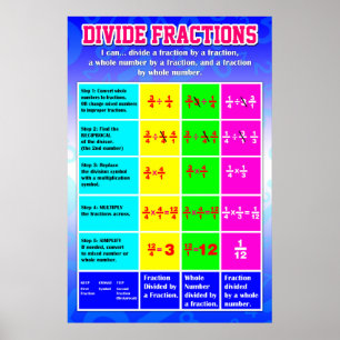 Poster Diviser l'Ancre de la fraction {Poster mathématiqu