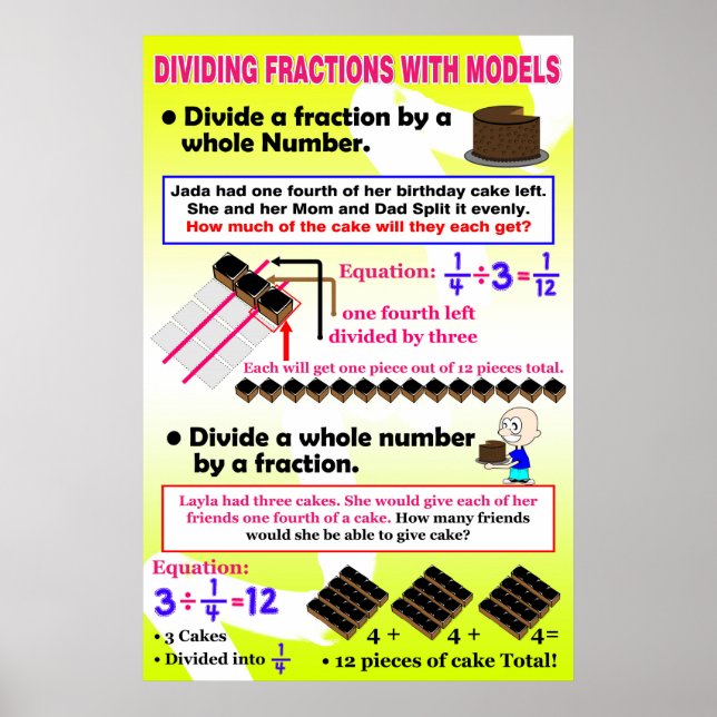 Poster Diviser les fractions avec les modèles {Math Poste (Devant)