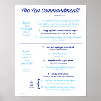 Poster Dix commandements pour les enfants - Marine/Bleu c