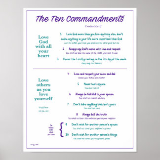 Poster Dix commandements pour les enfants - Violet/Turquo