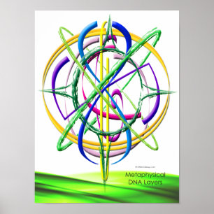 Poster DNAwakeup Atom