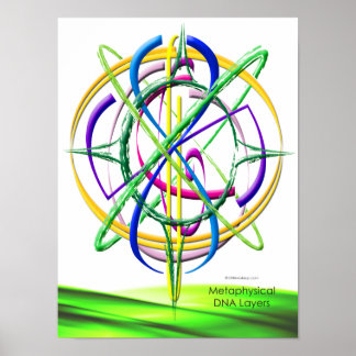 Poster DNAwakeup Atom