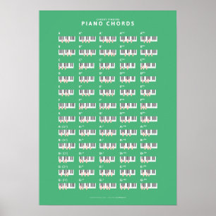 Poster Doigts Cheeky - Cordes Piano