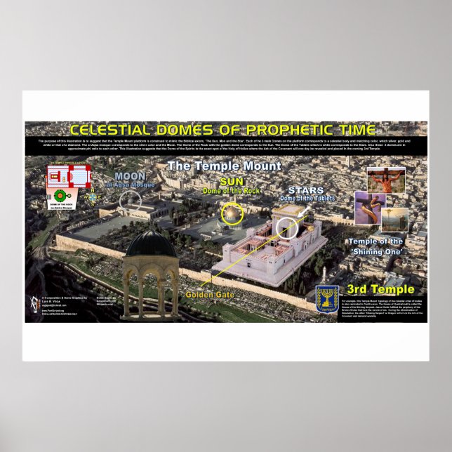 Poster Domes célestes du mont du Temple (Devant)