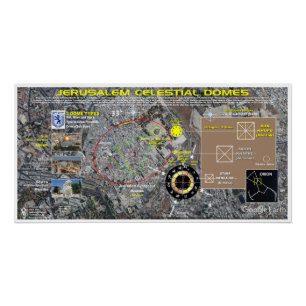 Poster Domes de Jérusalem - Grand Motif pyramide