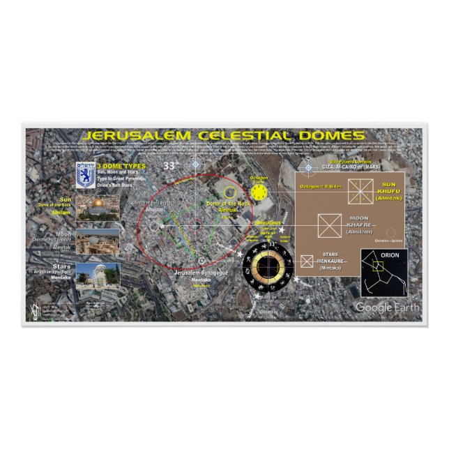 Poster Domes de Jérusalem - Grand Motif pyramide (Devant)