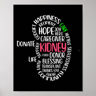 Poster Don d'un organe de transplantation de sensibilisat