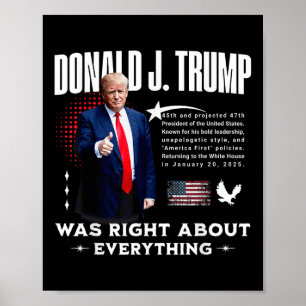 Poster Donald Trump Avait Raison Sur Tout - Trump 20