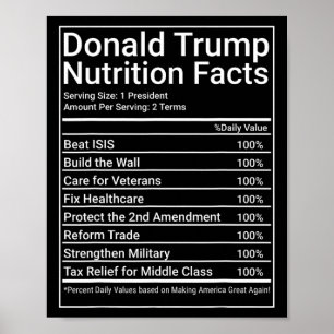 Poster Donald Trump Faits Nutritionnels - 1 Président 2 M