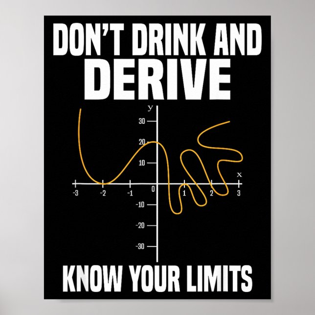 Poster Dont Drink And Derive And Know Your Limit  (Devant)