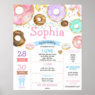 Poster Donuts Sweet Girl Premier anniversaire Jalon