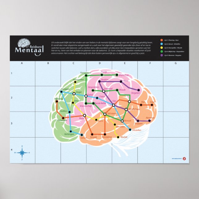 Poster Dossier Mentaal Reisburo Hersen (Devant)