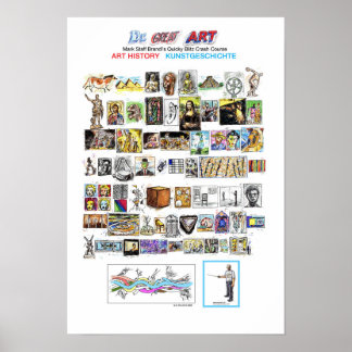 Poster Dr Great Art Complete Art History