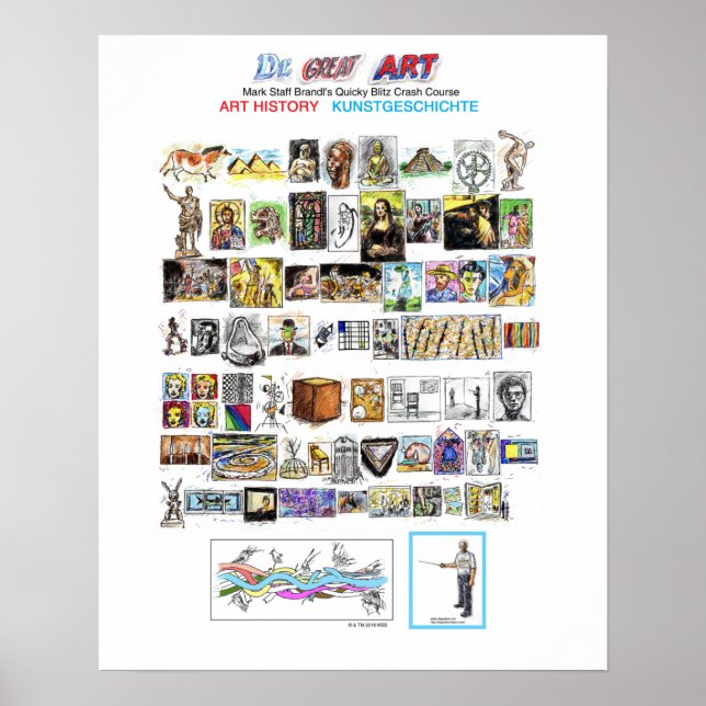 Poster Dr Great Art Complete Art History (Vorne)