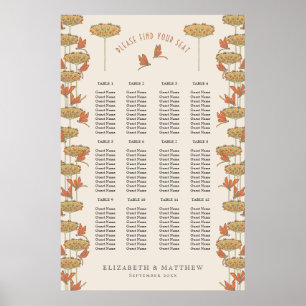 Poster Dragonflies Seigneurs Graphique Mariage Art Nouvea