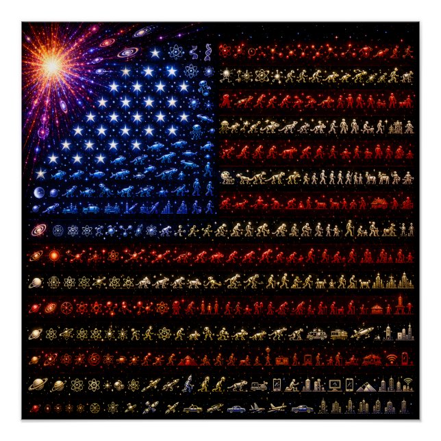 Poster Drapeau américain évolution | Big Bang à l'humanit (Devant)