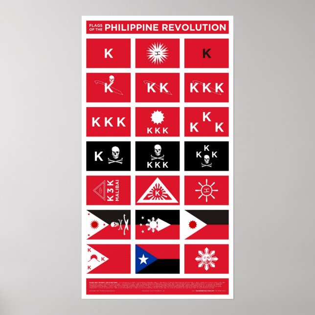 Poster Drapeaux de la révolution philippine - Petits (Devant)