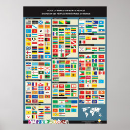 Poster Drapeaux des peuples autochtones du monde