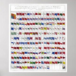 Poster Drapeaux navals