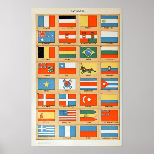 Poster Drapeaux vintages du monde (Devant)