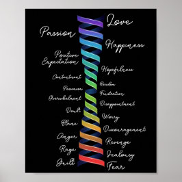 Poster Droit de l'attraction Échelle de guidage émotionne